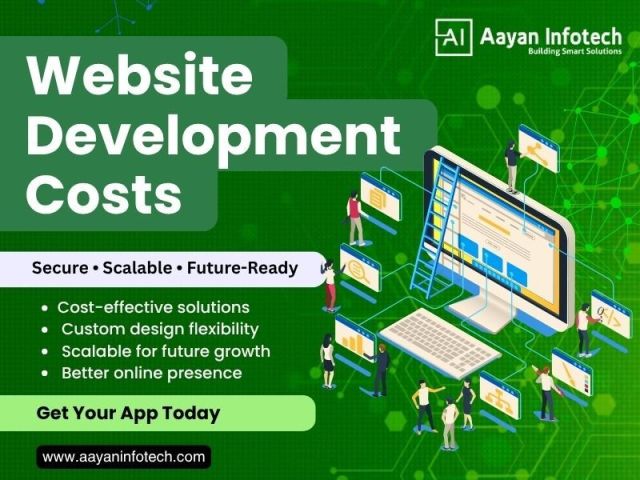 website-development-costs