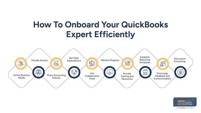 hire-quickbooks-expert-for-accurate-and-efficient-accounting-big-0