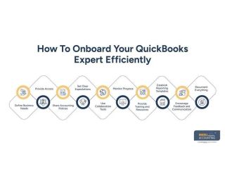 hire-quickbooks-expert-for-accurate-and-efficient-accounting-small-0