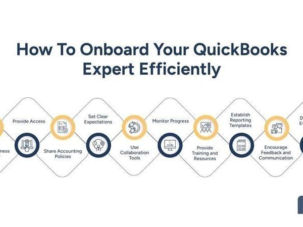 hire-quickbooks-expert-for-accurate-and-efficient-accounting