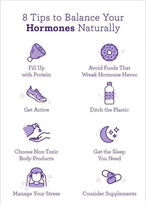 pre-wedding-diet-program-delhi-big-0