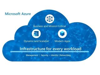 enterprise-grade-azure-infrastructure-as-a-service-small-0