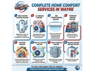 zach-heating-cooling-ac-repair-furnace-small-0