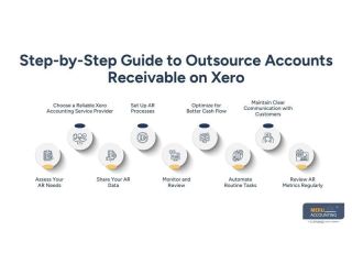 how-to-outsource-accounts-receivable-on-xero-for-better-cash-flow-small-0