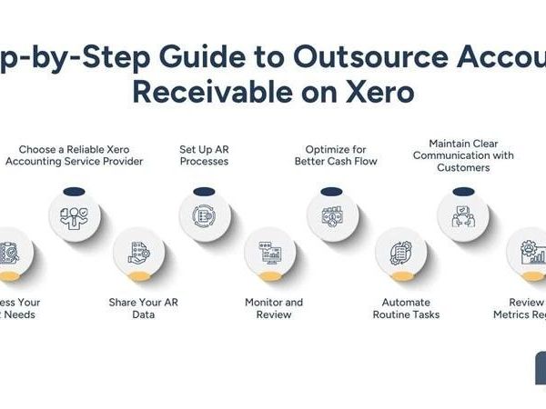 how-to-outsource-accounts-receivable-on-xero-for-better-cash-flow