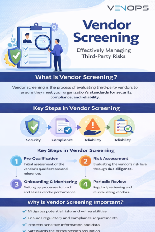 securing-the-healthcare-supply-chain-third-party-risks-big-0