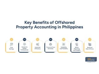 outsourced-property-management-small-0