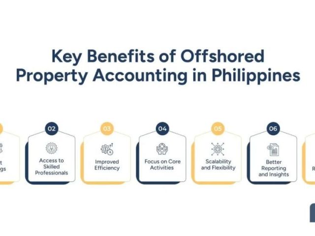 outsourced-property-management