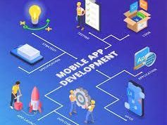 invoidea-is-a-leading-dating-app-development-company-modern