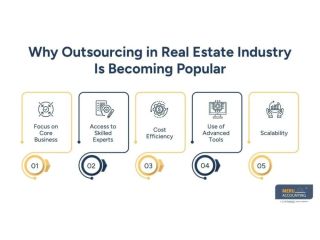 accounts-payable-solution-for-real-estate-why-it-matters-small-0