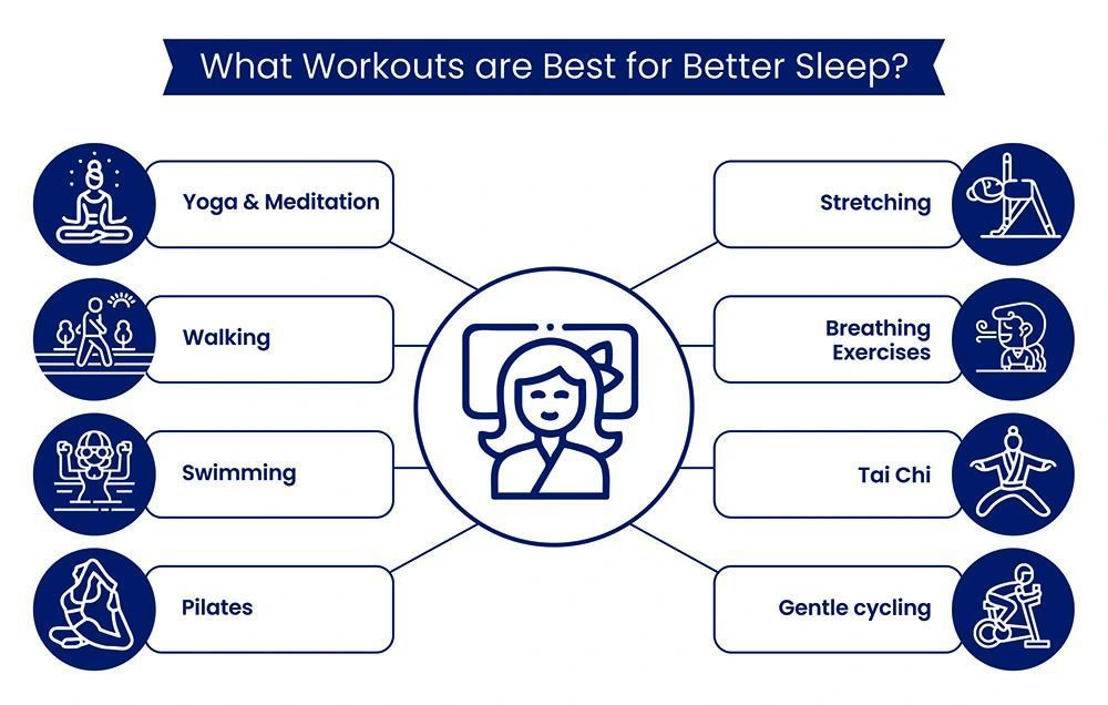 sleep-smarter-with-these-workouts-big-0