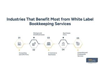 white-label-bookkeeping-services-small-0