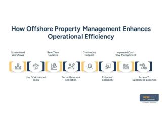 outsourcing-property-management-small-0