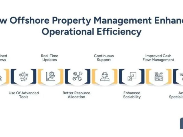 outsourcing-property-management
