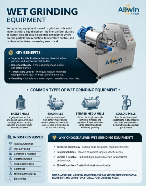 complete-wet-grinding-system-for-superior-dispersion-big-0