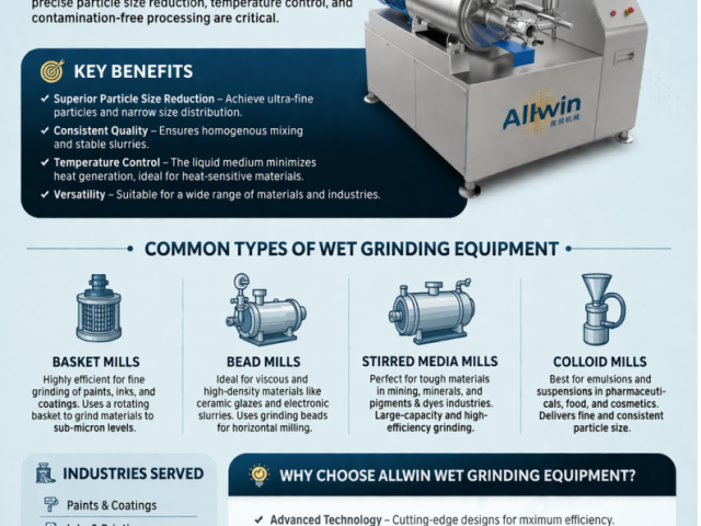 complete-wet-grinding-system-for-superior-dispersion