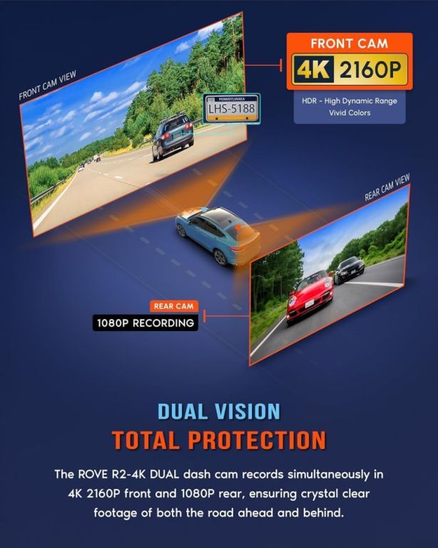 4k-dual-dash-cam-front-and-rear-full-review-buying-guide-big-1