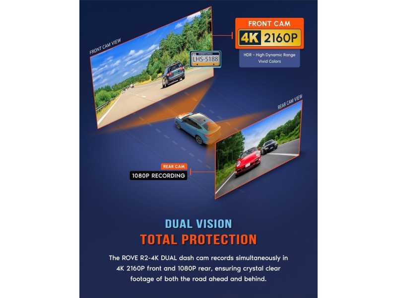 4k-dual-dash-cam-front-and-rear-full-review-buying-guide-small-1