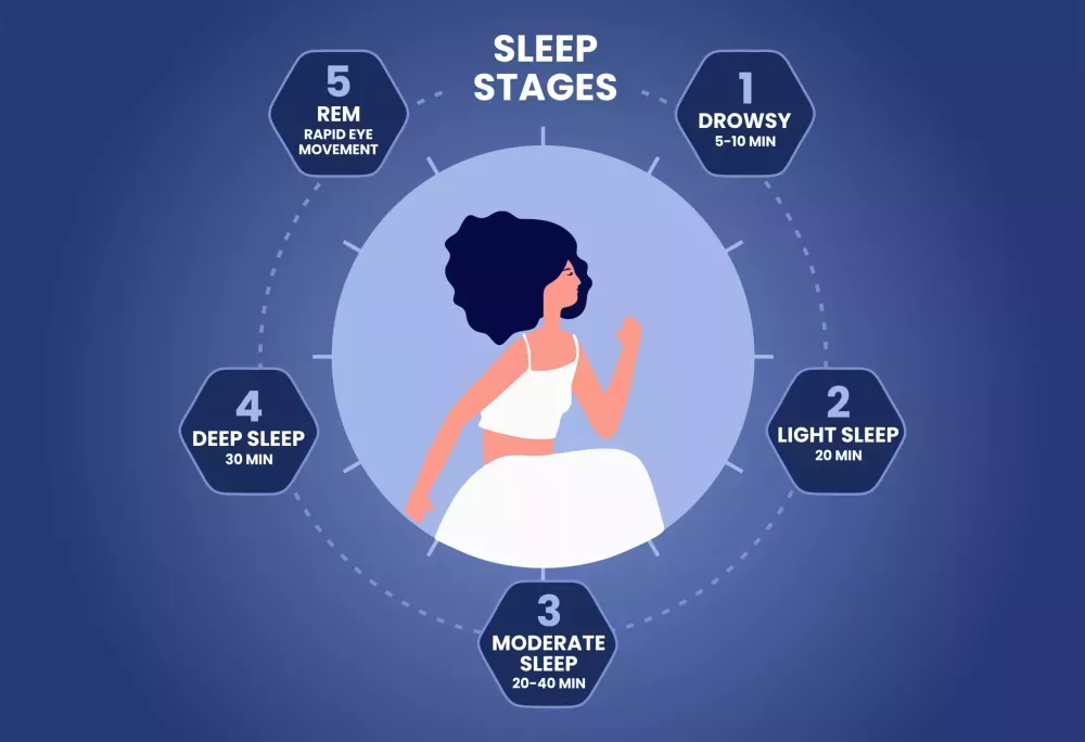 deep-sleep-benefits-sleep-better-and-wake-refreshed-big-0
