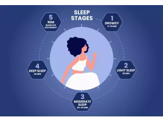 deep-sleep-benefits-sleep-better-and-wake-refreshed-small-0
