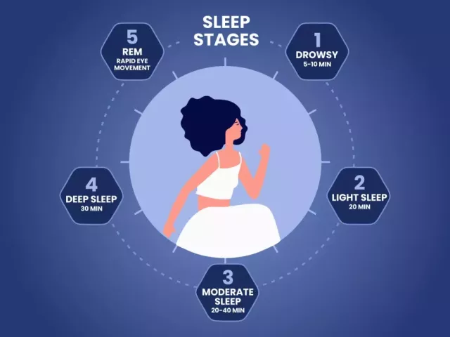 deep-sleep-benefits-sleep-better-and-wake-refreshed