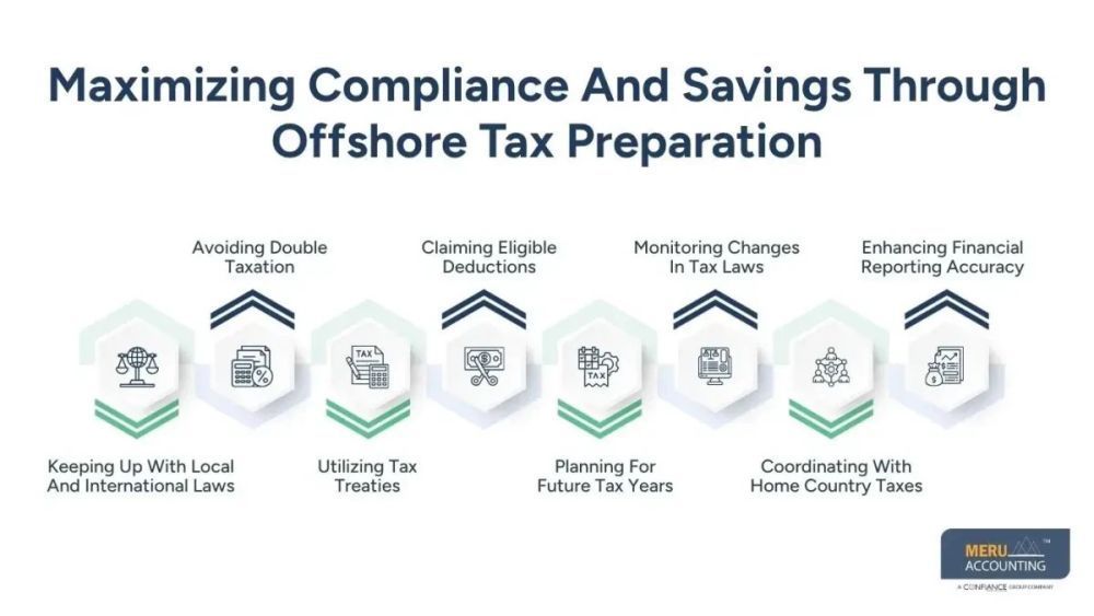 offshore-tax-preparation-big-0