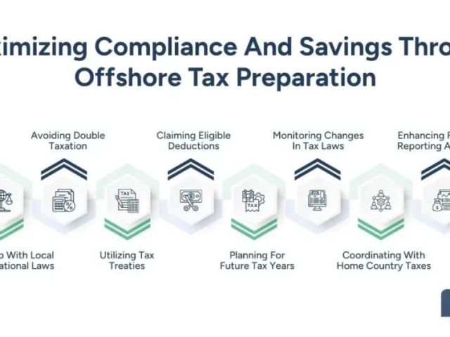 offshore-tax-preparation