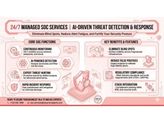 boost-your-security-with-ai-managed-soc-as-a-service-small-0