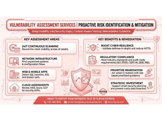 how-security-testing-services-actually-protect-your-business-small-0
