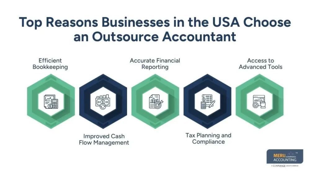 virtual-accountant-usa-big-0