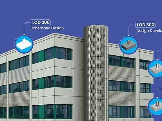 professional-bim-level-of-development-lod-services