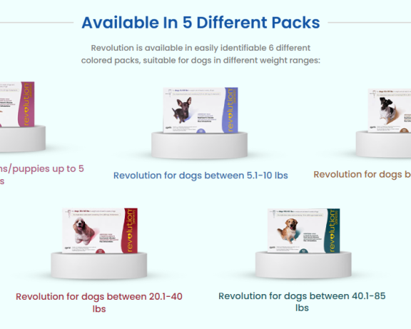 revolution-plus-20-coupon-discount-55-cart-discount