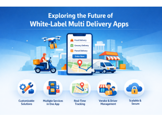 exploring-the-future-of-white-label-multi-delivery-apps-small-0