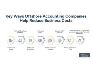 offshore-accounting-companies-small-0