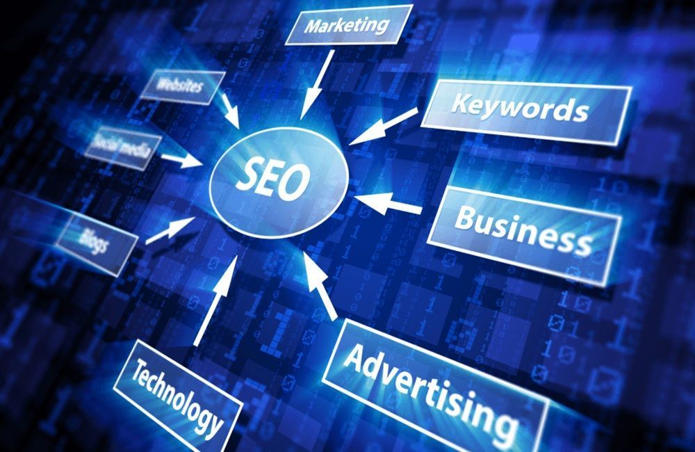 long-island-ai-seo-agency-big-0
