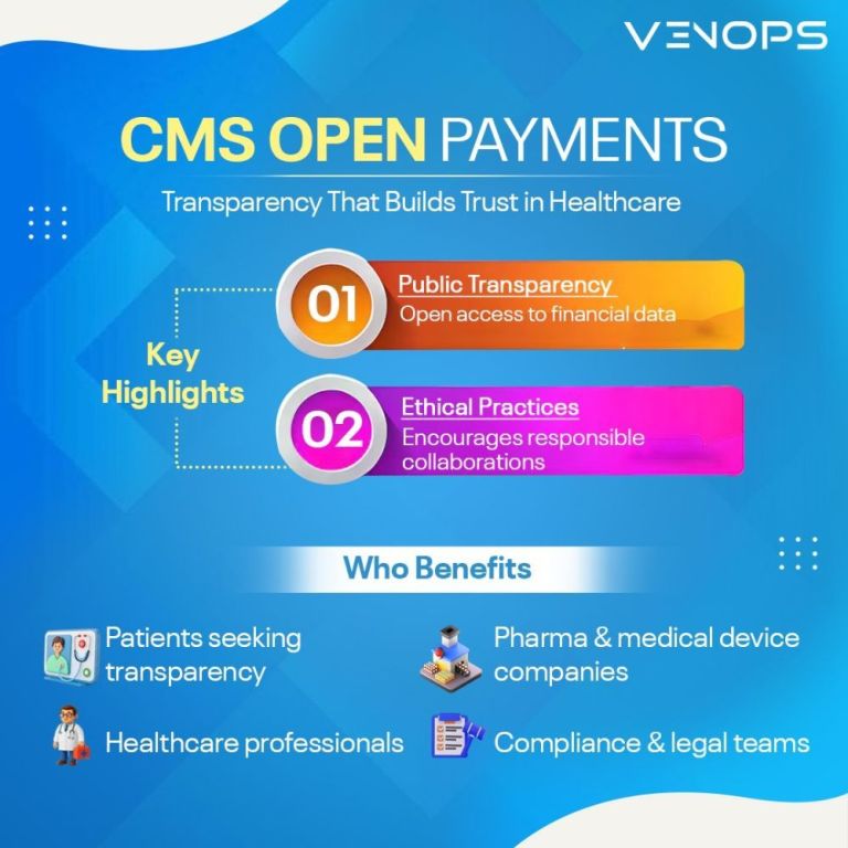 understanding-your-open-payments-cms-data-big-0