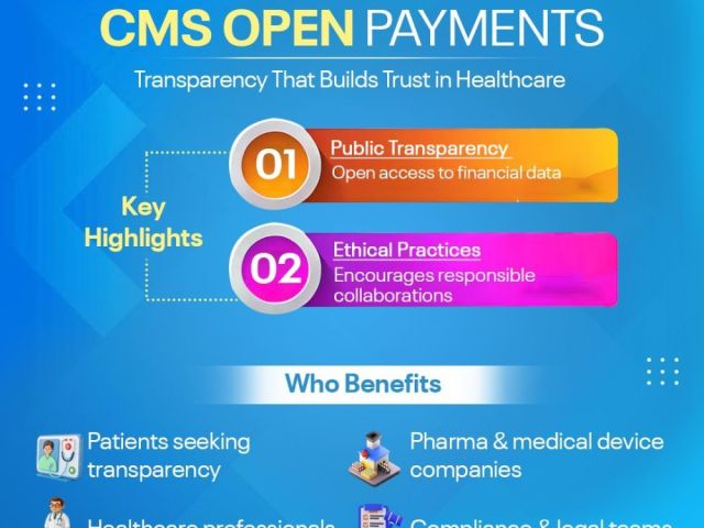 understanding-your-open-payments-cms-data