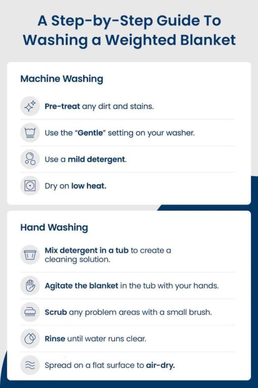 weighted-blanket-cleaning-tips-you-need-to-know-big-0