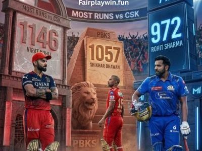 fairplay-id-top-rated-platform-for-ipl-2026-fans