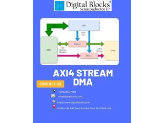 axi4-stream-dma-digital-block-small-0