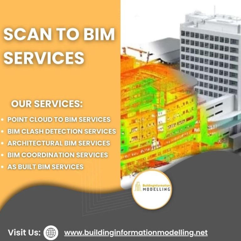 complex-data-into-clear-models-with-scan-to-bim-services-big-0