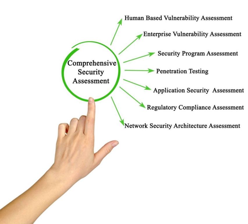 advanced-vapt-solution-vulnerability-penetration-testing-big-0