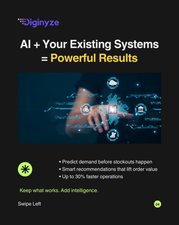 legacy-system-integration-smarter-way-to-grow-your-ecom-business-big-3