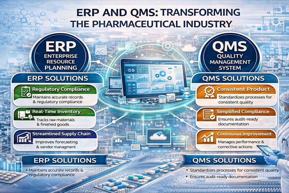 erp-and-qms-transforming-the-pharmaceutical-industry-big-0