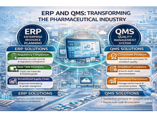 erp-and-qms-transforming-the-pharmaceutical-industry-small-0