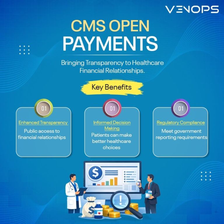 research-inquiry-on-open-payments-cms-data-big-0