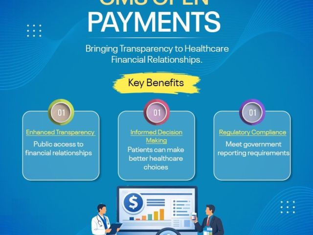 research-inquiry-on-open-payments-cms-data