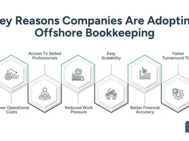 offshore-bookkeeping-a-smart-solution-for-businesses