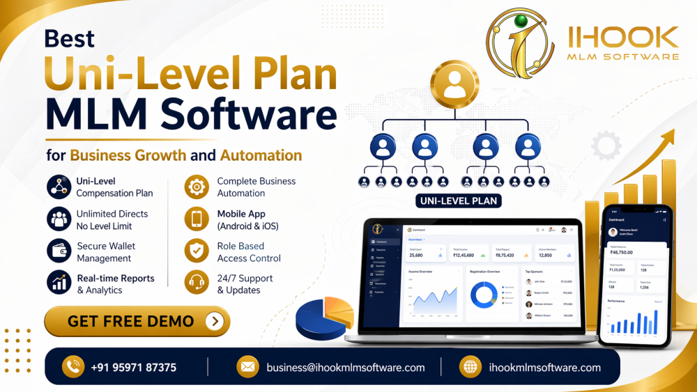 best-uni-level-plan-mlm-software-big-0
