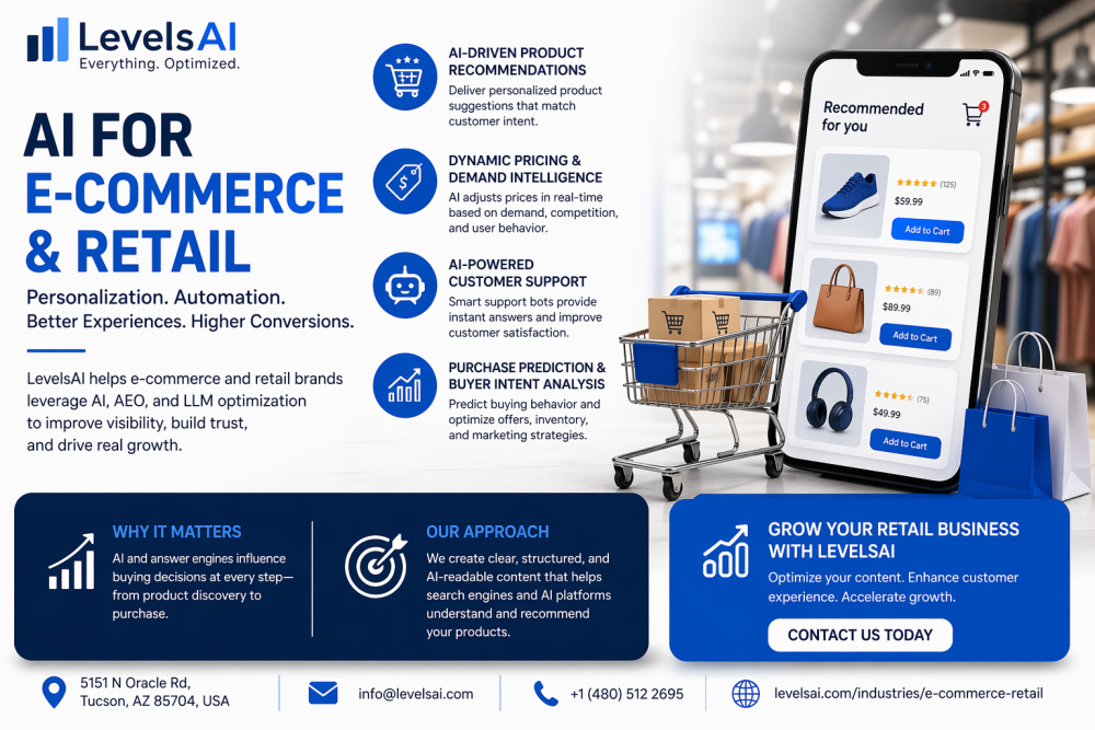 ai-for-e-commerce-retail-big-0